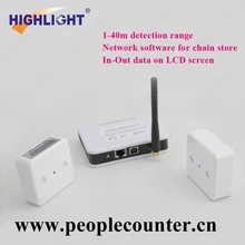 Выделите беспроводной сети счетчик людей с ЖК-дисплей дисплей для супермаркета