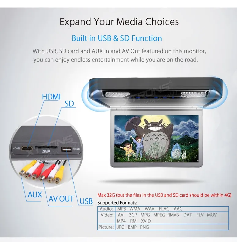 Excellent 13.3" Gray Color Flip Down Car DVD Car Roof DVD Roof Mount Car DVD with Built-in HDMI Input & 1920*1080 HD Resolution 9 Excellent 13.3" Gray Color Flip Down Car DVD Car Roof DVD Roof Mount Car DVD with Built-in HDMI Input & 1920*1080 HD Resolution 9