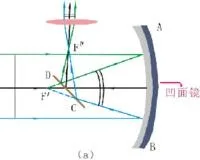 Рефлекторный телескоп Newtonian D150 F750 D150F750 150750 Объективы+ Вторичное зеркало D = 150 мм фокусное расстояние 750 мм