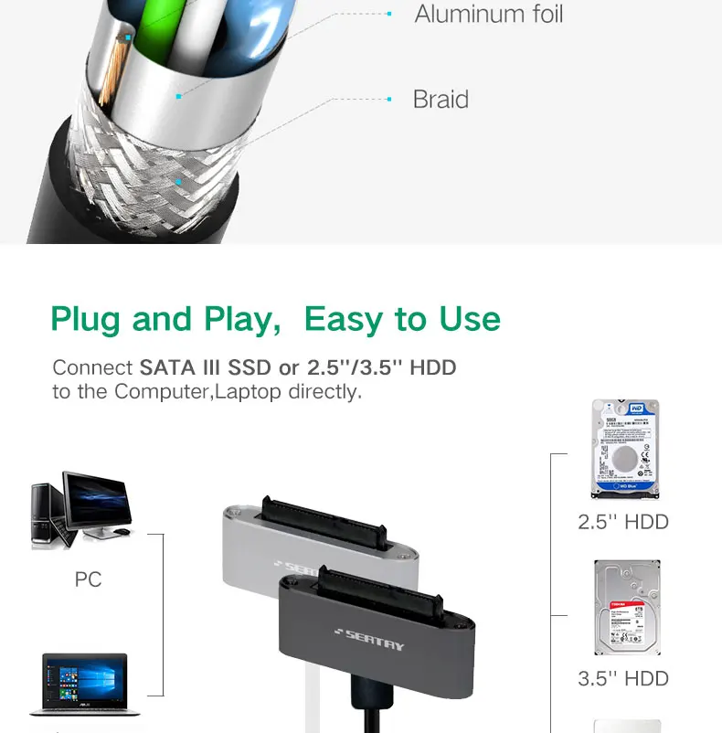 Новый дизайн SATA3 к USB3.0 6 Гбит/2,5 "HDD/SSD жесткого диска внешний конвертер адаптер с UASP для ноутбука /Mac/PC компьютер