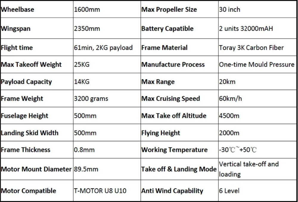 YD6 1600L hexacopter drone большого радиуса действия время полета тяжелое левое крепление gimbal зум Камера для инспекции безопасности и наблюдения