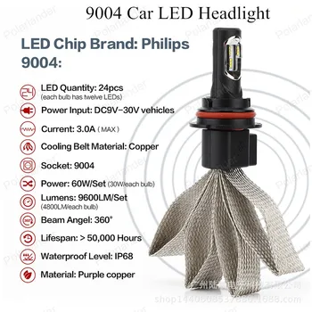 

P7 72W 9004 Car LED Headlight 6000K 4000LM car upgrade conversion bulbs beam kit Light canbus for buick free shipping
