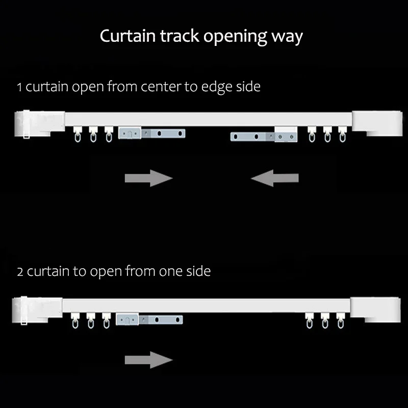 Высокое качество настраиваемые супер Ганз электрический занавес трек для дистанционного управления электрический привод для штор для