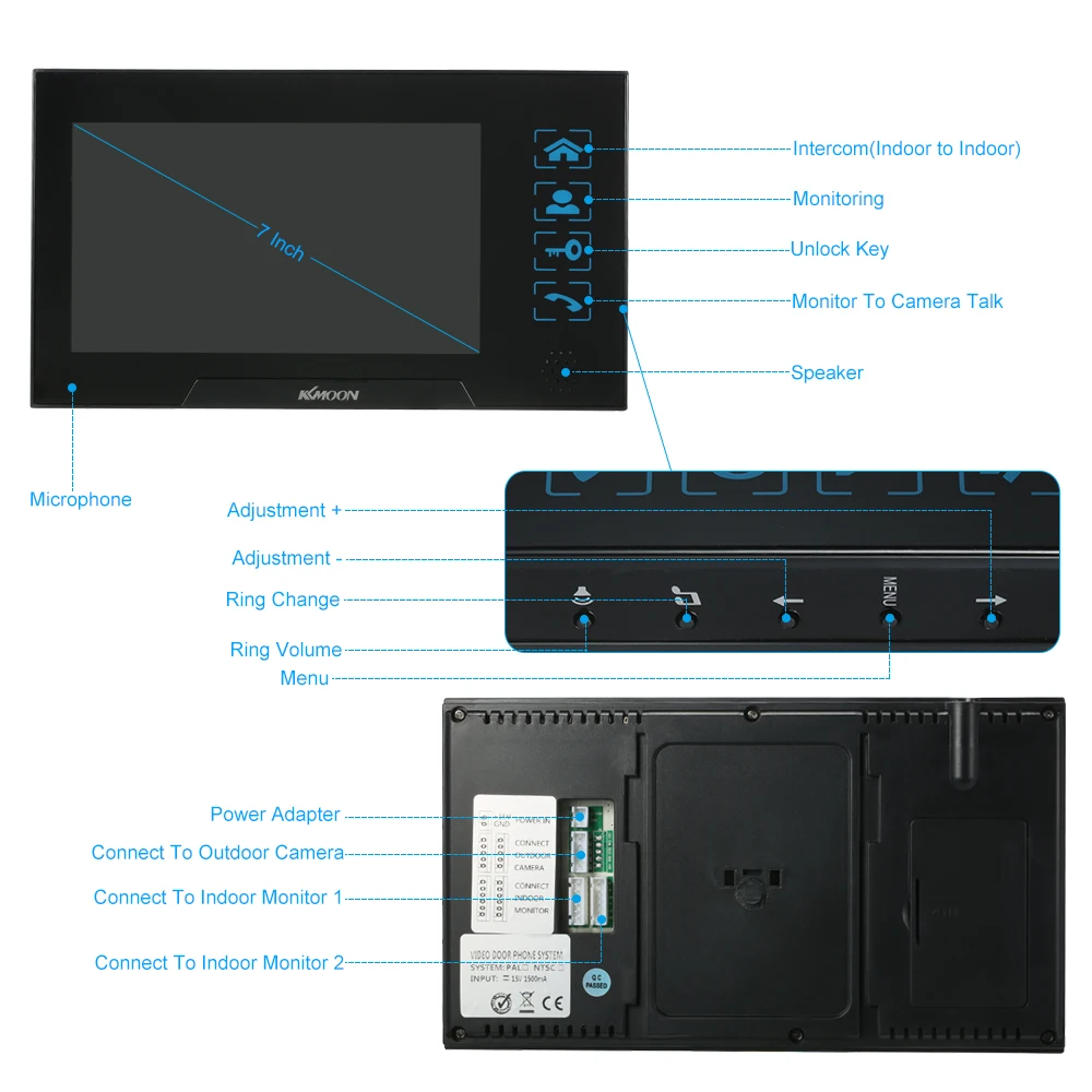 KKmoon 7 дюймов проводной видео дверной звонок визуальный двухсторонний домофон отпечаток пальца непромокаемый ночного видения пульт дистанционного разблокирования Видео дверной телефон