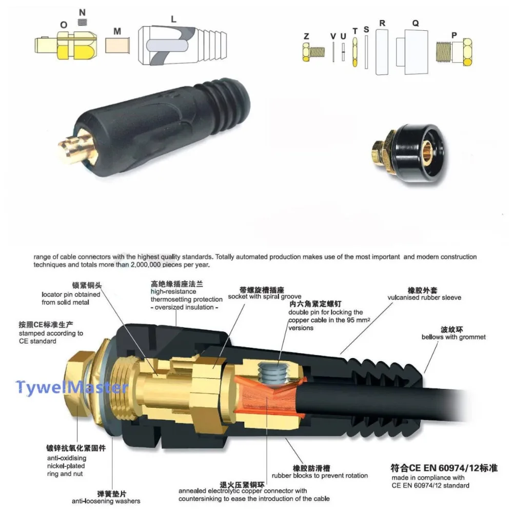 100A-200A прочный 10-25мм2 Европейская электрическая розетка сварочный аппарат розетка DKJ 10-25 быстрый монтаж Кабельный разъем