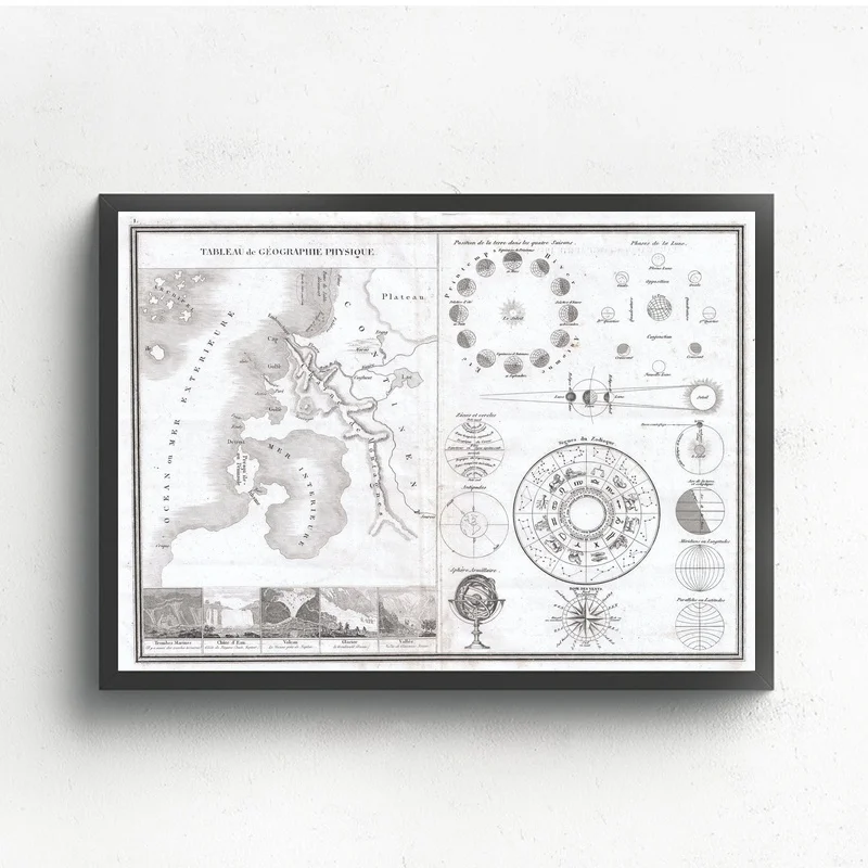 

Astronomical Zodiac Chart Art Canvas Poster Prints Home Wall Decor Painting 20x30 Inches