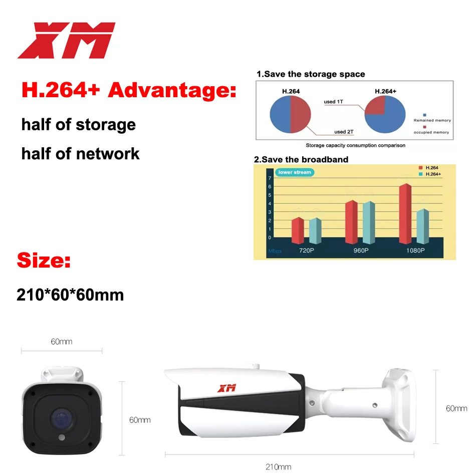 Ip камера HD 960p уличная с поддержкой Wi Fi 1 3 МП слот micro sd|outdoor wifi camera|ip camera outdoor wificamera |