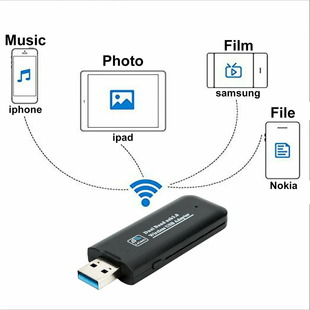 USB 3,0 AC 1200 Мбит/с 802.11ac WiFi беспроводной адаптер двухдиапазонный USB3.0 беспроводной USB адаптер для настольного компьютера и ноутбука 3D20