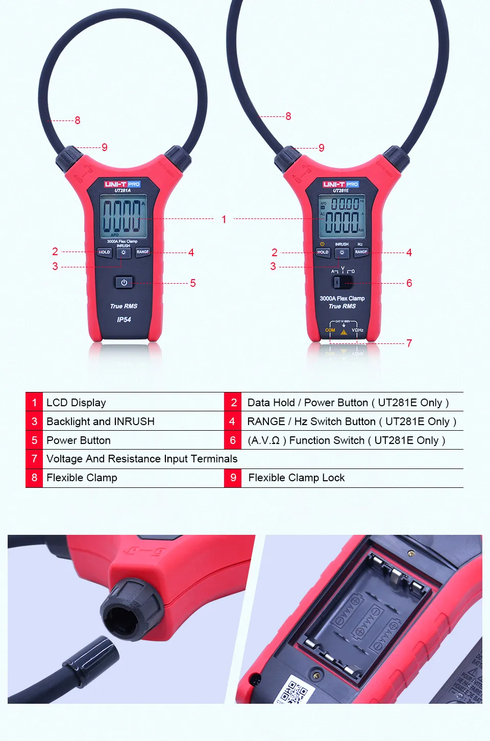 UNI-T UT281A/UT281C/UT281E True RMS Smart AC 3000A гибкий клещи мультиметр Амперметр с подсветкой dsplay