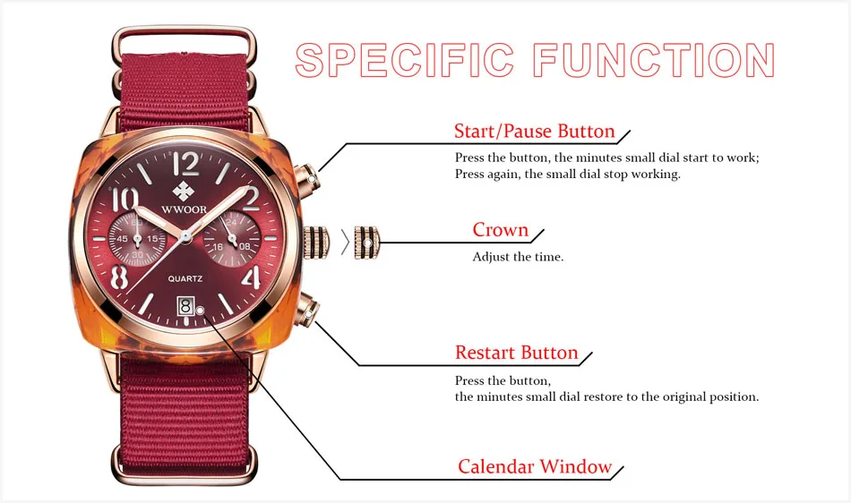 WWOOR роскошные женские часы, кварцевые часы с хронографом и датой, женские брендовые водонепроницаемые розовые нейлоновые женские наручные часы, женские подарки