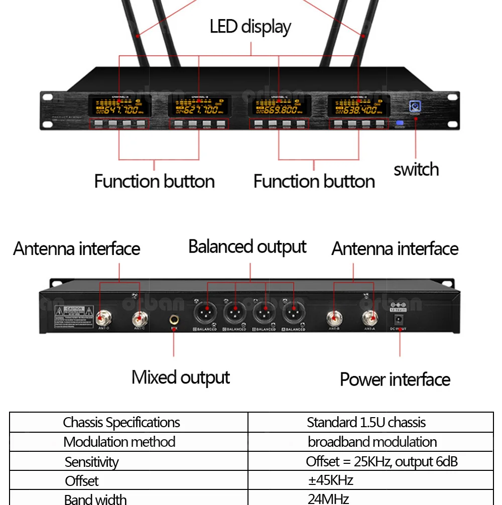 Беспроводная микрофонная система с регулируемой частотой UHF двухголовый двойной ручной микрофон Беспроводная сценическая производительность