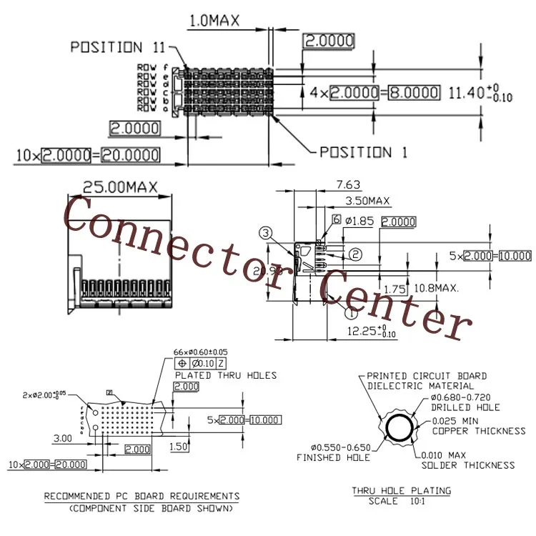Cheap Conectores
