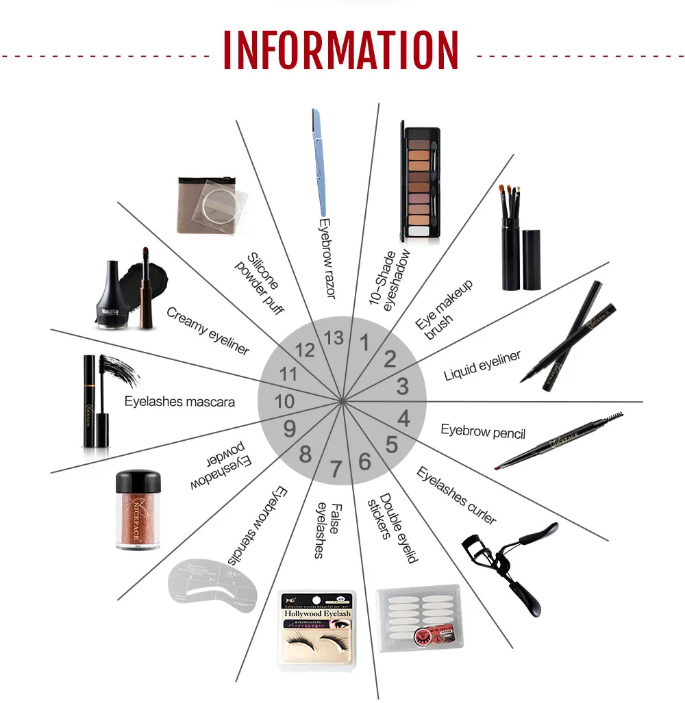 13Pcs Makeup Set 10 Colors Warm Nude Colors Eyeshadow Black Mascara Eyeliner with Eye Shadow Brush Kit (2)