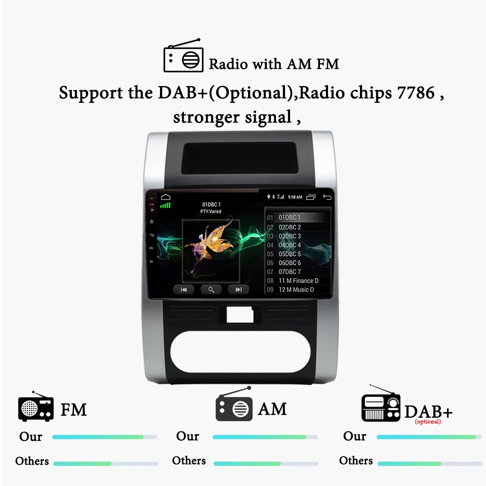 Top 10.1" WiFi Octa Core Android 9.1 DAB+ Car DVD Multimedia Player Radio For Nissan X-Trail X Trail Qashqai Head Unit 2 DIN 4 Top 10.1" WiFi Octa Core Android 9.1 DAB+ Car DVD Multimedia Player Radio For Nissan X-Trail X Trail Qashqai Head Unit 2 DIN 4