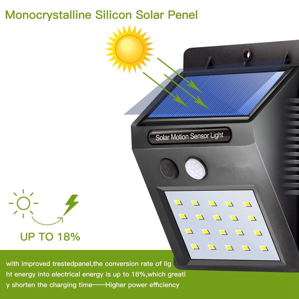 Aliexpress Com Buy New 20 Led Led Solar Power Pir Motion Sensor