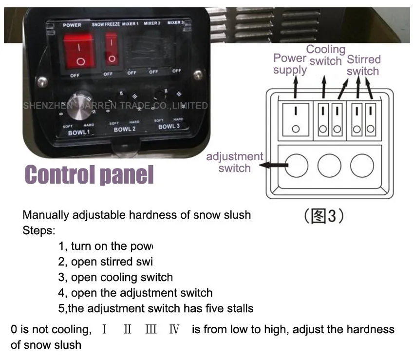 1 шт. 110 V/220 V Машина Для Оттаивания снега/три бака слякоть машина/холодный устройство для приготовления напитков/смузи машина для приготовления граниты/машина для измельчения льда