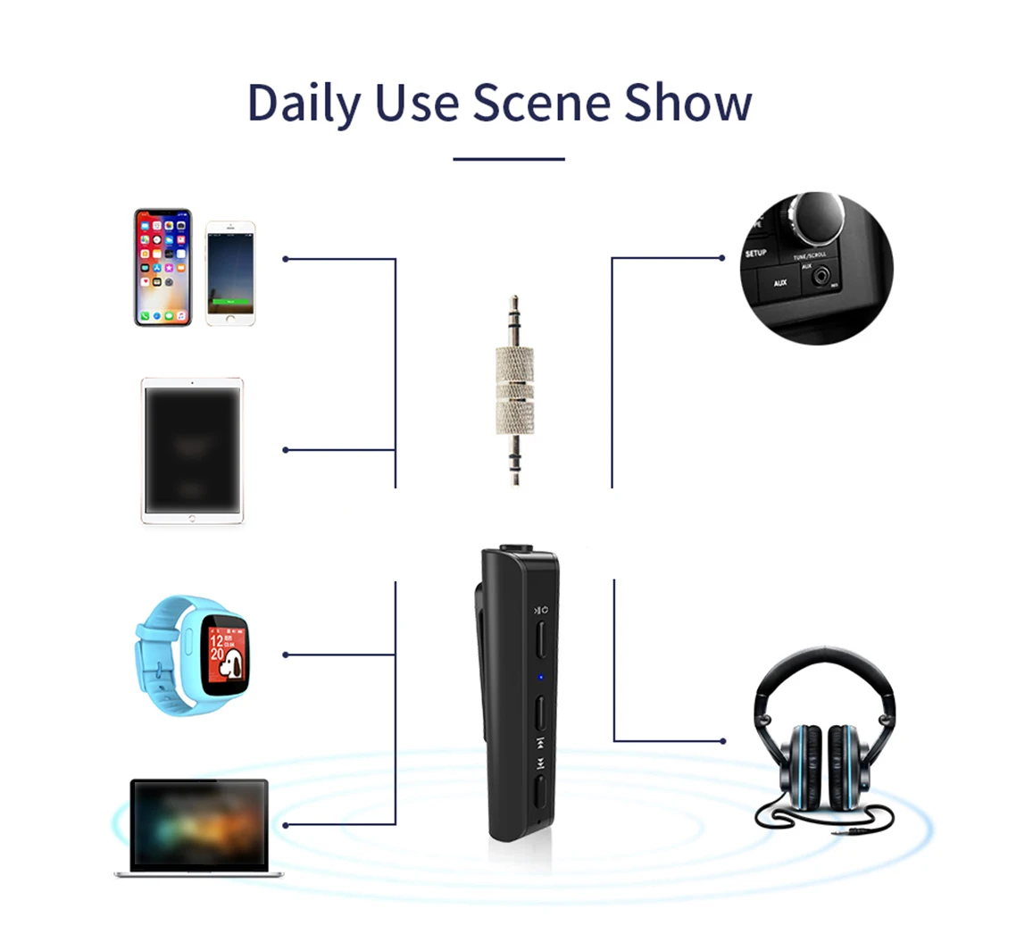 2019 Новый портативный 4 2 Bluetooth приемник адаптер автомобильный беспроводной bluetooth