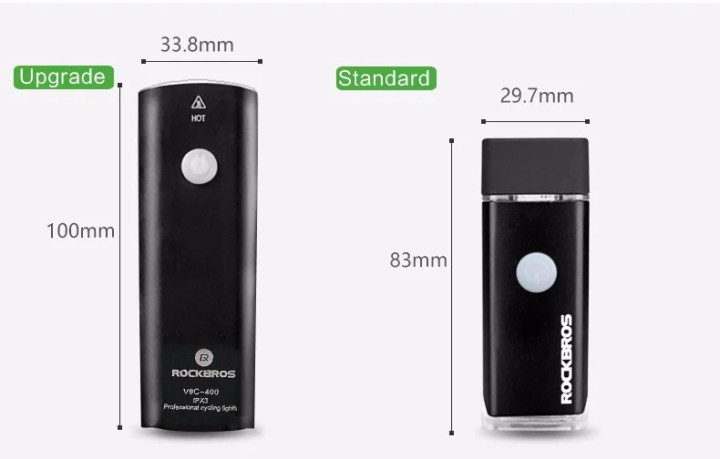 Best ROCKBROS 400/245 Lumens Bicycle Light USB Rechargeable Cycling Handlebar Headlight Waterproof MTB Bike LED Flashlight Front Lamp 2 Best ROCKBROS 400/245 Lumens Bicycle Light USB Rechargeable Cycling Handlebar Headlight Waterproof MTB Bike LED Flashlight Front Lamp 2
