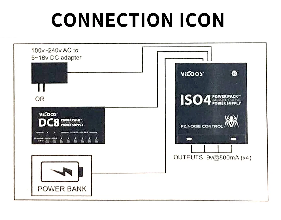 ISO_03