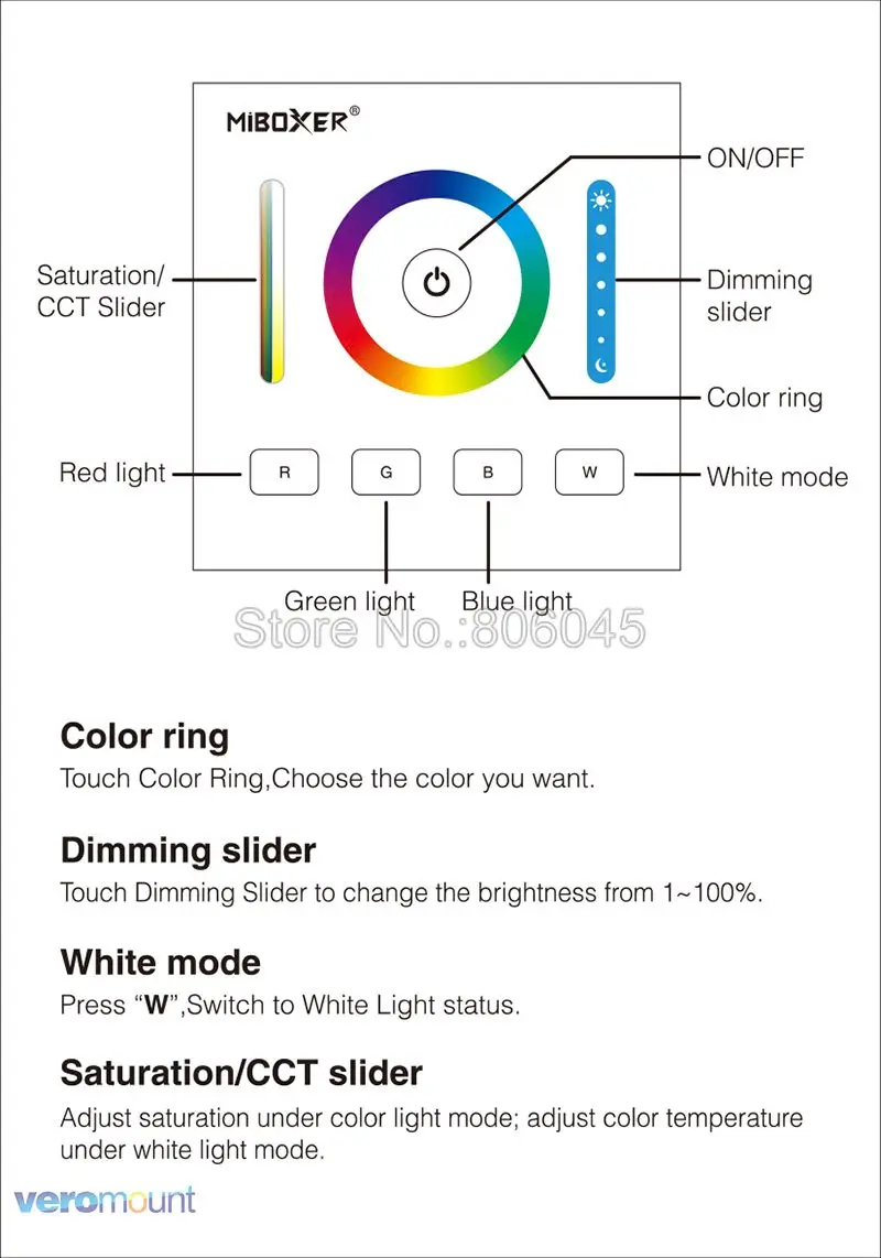 MiBOXER DALI 86 Touch Panel RGB RGBW RGB+CCT 3 in 1 Smart LED Controller DP3 for RGB RGBW RGBCCT LED Strip