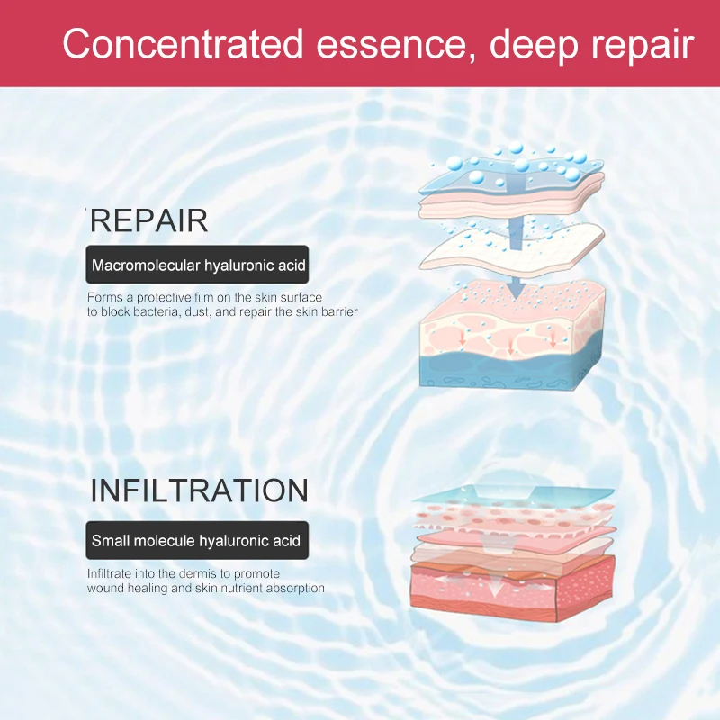 Антивозрастной Гиалуроновая кислота ремонт увлажняющая маска для лица гипоаллергенно основа под макияж Управление Remover завернутый уход