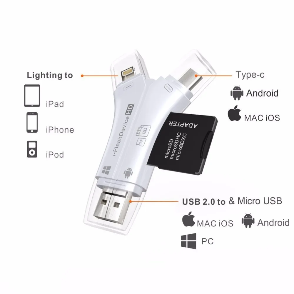 Саго C11 USB/USB 2,0 Card Reader 4 в 1 Поддержка SD/Micro SD карты Камера Reader для iPhone/iPad/iPod/Macbook/PC/OTG Android