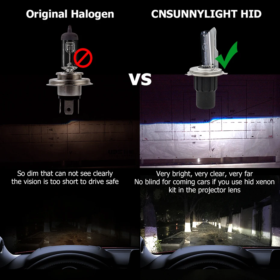 CNSUNNYLIGHT-Fast-Start-55W-H4-Hi-Lo-H4-3-HB2-HID-Xenon-Headlight-High-Low-Beam-4300K-6000K-8000K-Super-Bright-Auto-Headlamp-(5)