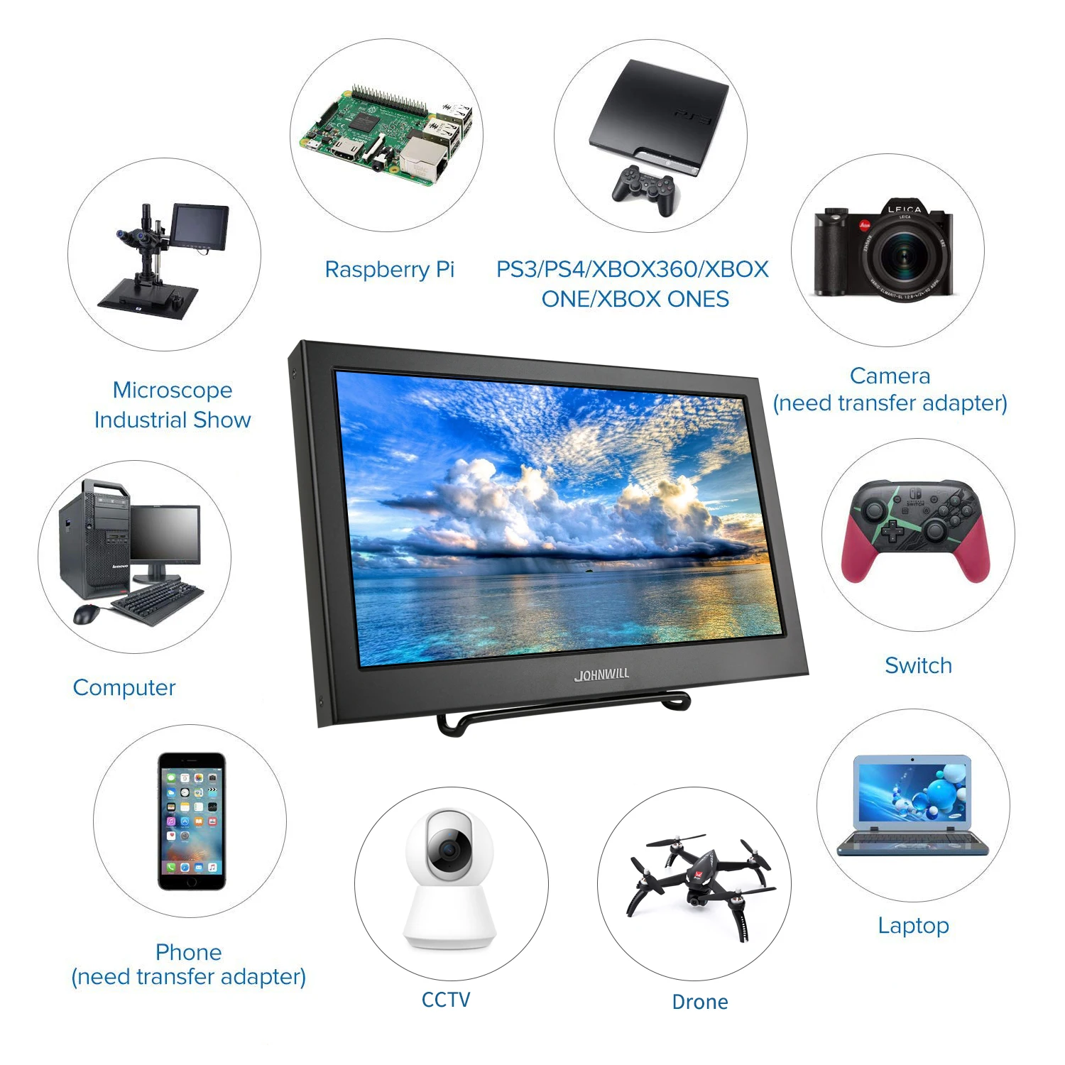 11," ЖК-монитор для ПК 1080P ips HD планшетный компьютер дисплей для Raspberry Pi PS4 Windows 7 8 10 портативный ЖК 10,1" Мини монитор