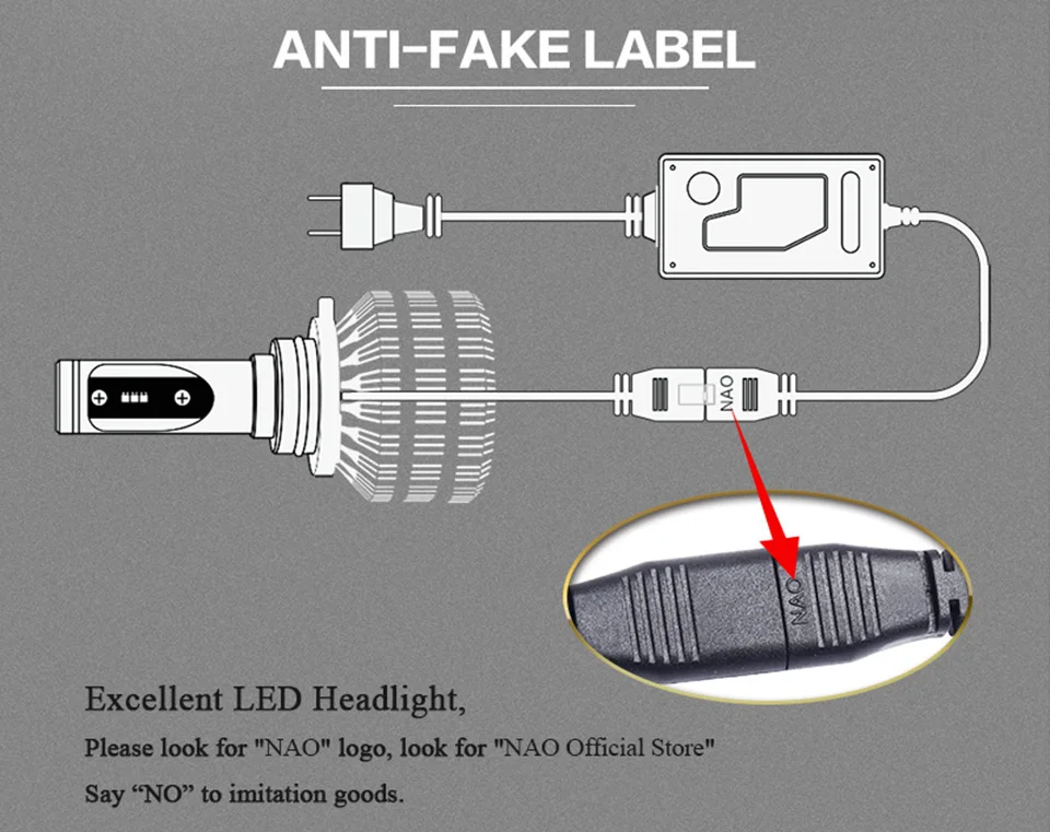 NAO H7 led h11 лампы h4 стайлинга автомобилей фары h1 автомобилей освещение hb4 9006 h8 h9 hb3 9005 Авто лампы фары 12V 24V 6000K V5