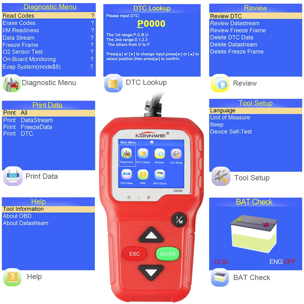 OBD2 сканер Автомобильный сканер KONNWEI KW680 OBD 2 EOBD автомобильный диагностический сканер Код ошибки считыватель сканирующий инструмент