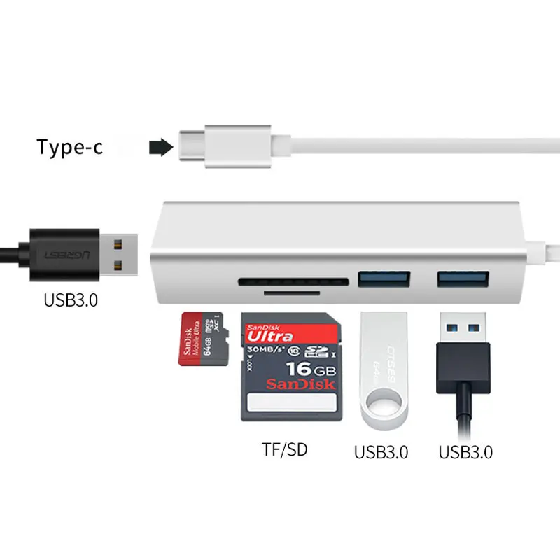 USB концентратор Mosible 5 в 1 с суперскоростным адаптером Thunderbolt 3 кардридером TF SD