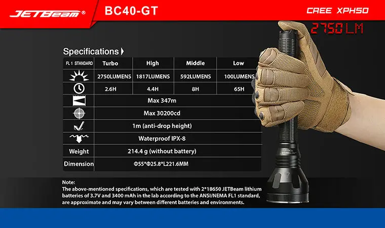 2017NEW JETBeam BC40GT фонарик/прожектор-2750Lm-CREE XHP50 LED