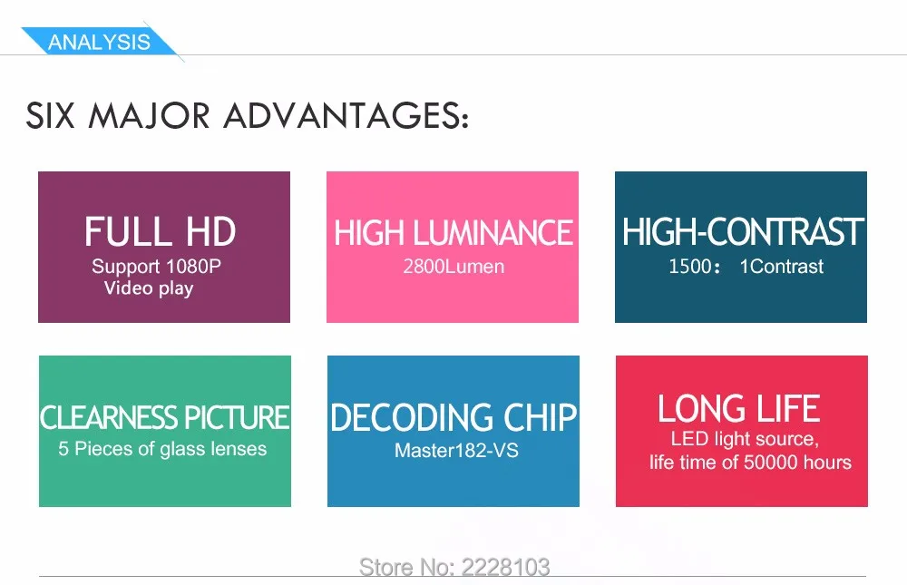 Rigal RD-806 Led Projector (8)