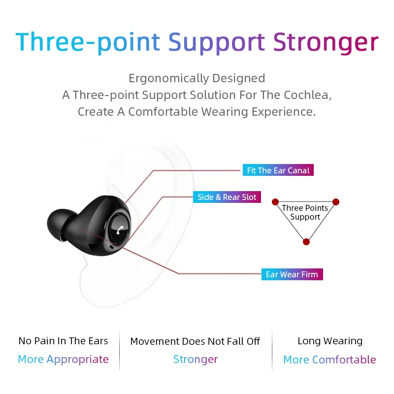 Беспроводные наушники M & J Capsule TWS Bluetooth V5.0 гарнитура с глубокими басами стереозвук