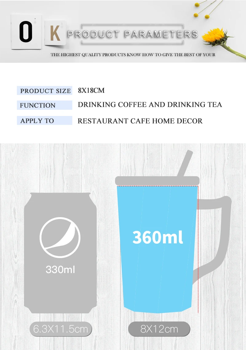 coffee cups set (7)