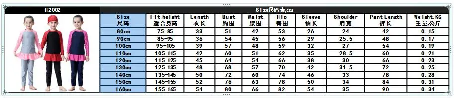 2019 Новые мусульманские купальники для девочек скромные Буркини юбка для детей из двух частей с длинным рукавом детский купальный костюм