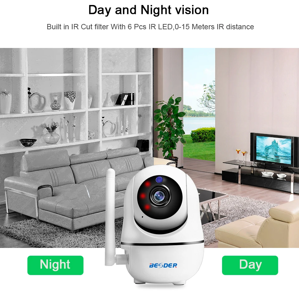 Ip камера BESDER для умного дома Wi Fi двусторонняя аудиосвязь беспроводная IP FULL HD 1080P