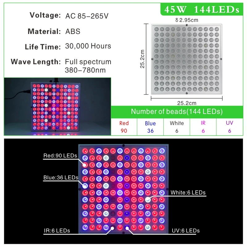 Светодиодный светильник для выращивания 25 Вт, 45 Вт, AC85-265V, полный спектр, светильник для растений, s панельная лампа, Фито для гидропоники, цветов, овощей