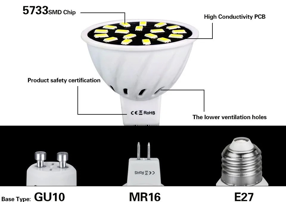 MR16 LED BULB (4)