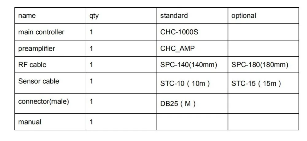 Емкостный лазерный датчик высоты резки CHC-1000S система автоматической фокусировки, лазер THC, волоконный лазер с ЧПУ контроллер может заменить EG8030