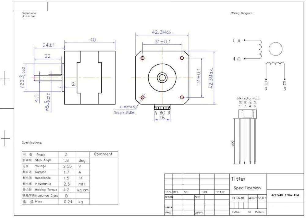 Renovação da Casa
