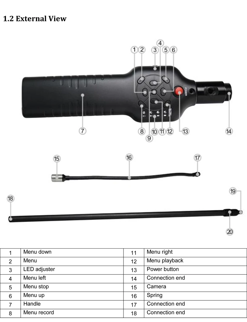 manual2