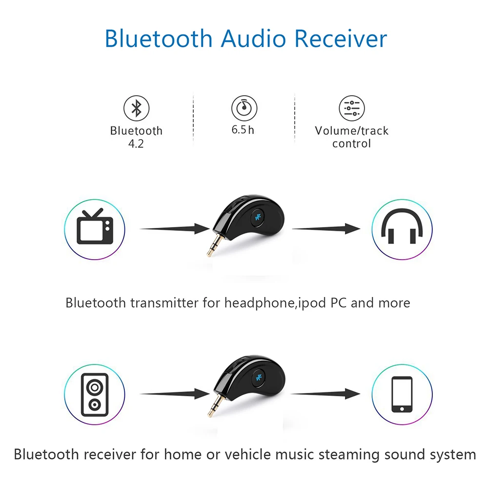 Onever 3,5 мм разъем Bluetooth 4,2 приемник Музыка Аудио Адаптер перезаряжаемый автомобильный комплект AUX потоковый A2DP комплект с удлинителем