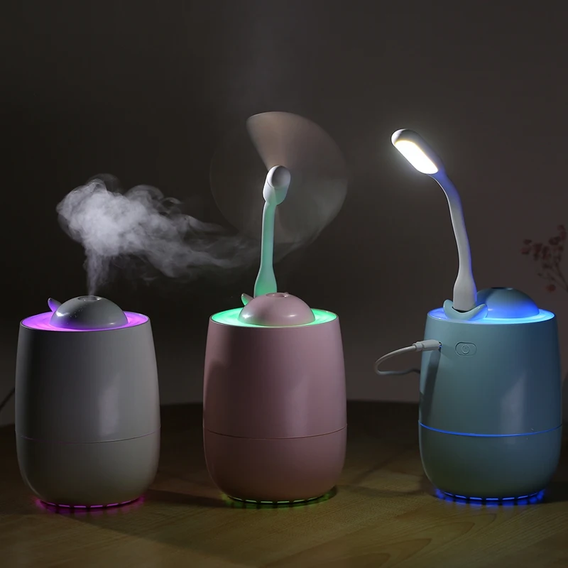 

Portable Mini Air Humidifier Moisturizing Night Light Colorful Diffuser For Home Car Office Air Purifier automatic power off