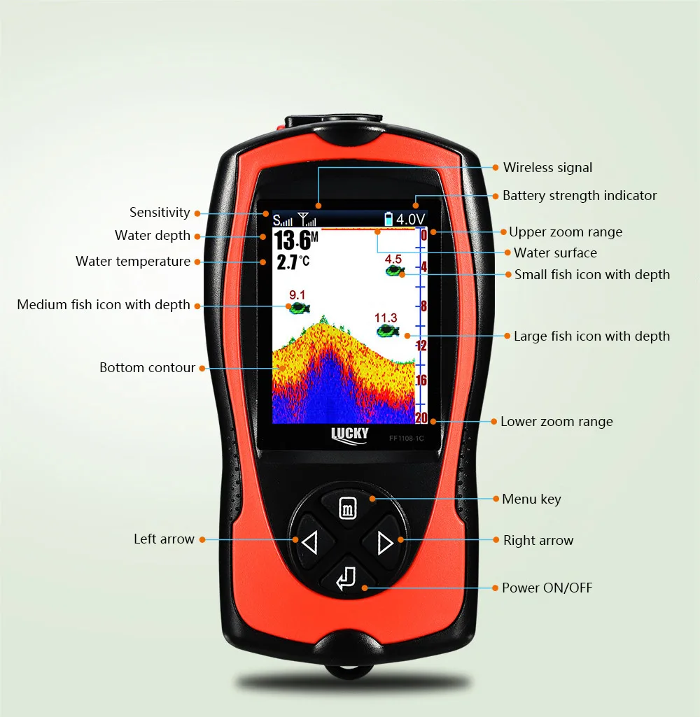 LUCKY FF1108-1C проводной Беспроводной Sonar Портативный Рыболокаторы Подводный Видео Камера Рыболокаторы Sonar эхолот рыба сигнализации