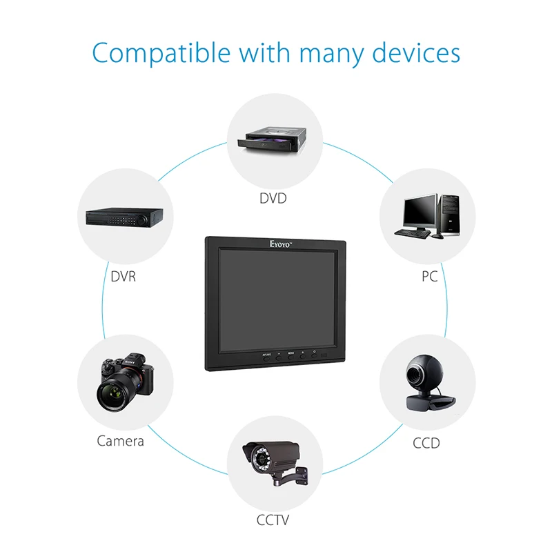 EYOYO EM08B " дюймовый TFT ЖК-цветной монитор с VGA HDMI входной интерфейс видео ips экран видео ПК CCTV DVR Автомобильная камера безопасности