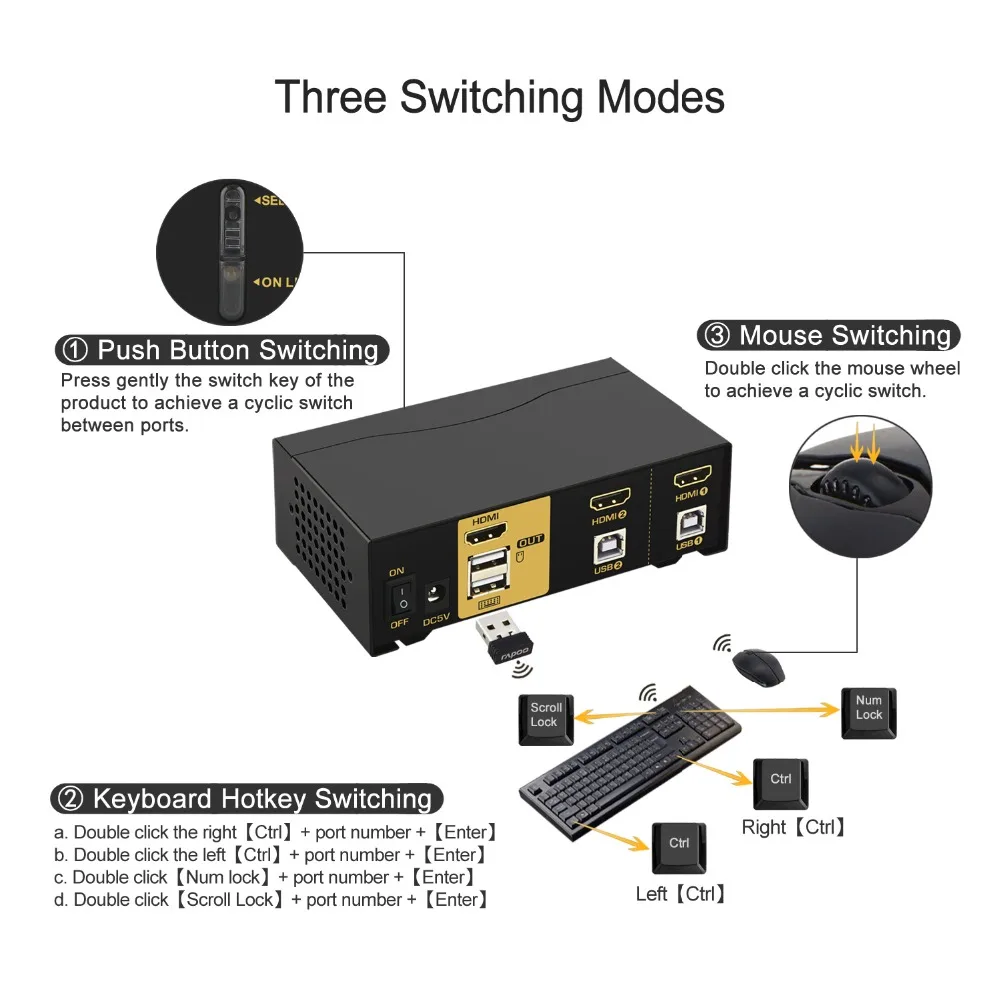 CKL 2 Port HDMI KVM Switch, HDMI2.0 KVM Switch, Support 4K@60Hz, 3D CKL-92H2, with USB2.0 Hub, with 2pcs kvm cables