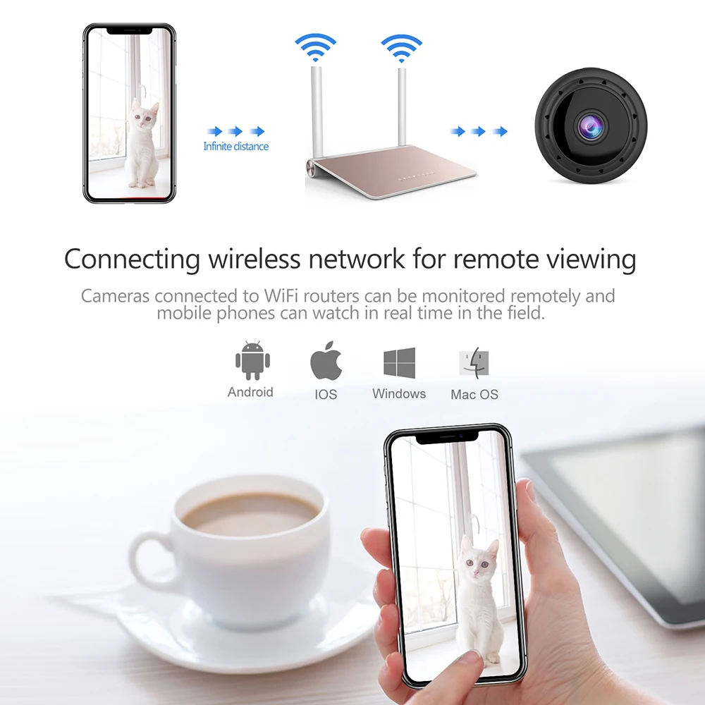 Мини WiFi Беспроводная камера 1080 P Full HD IR ночного видения Домашняя безопасность ip-камера CCTV домашнее Обнаружение движения монитор для младенца