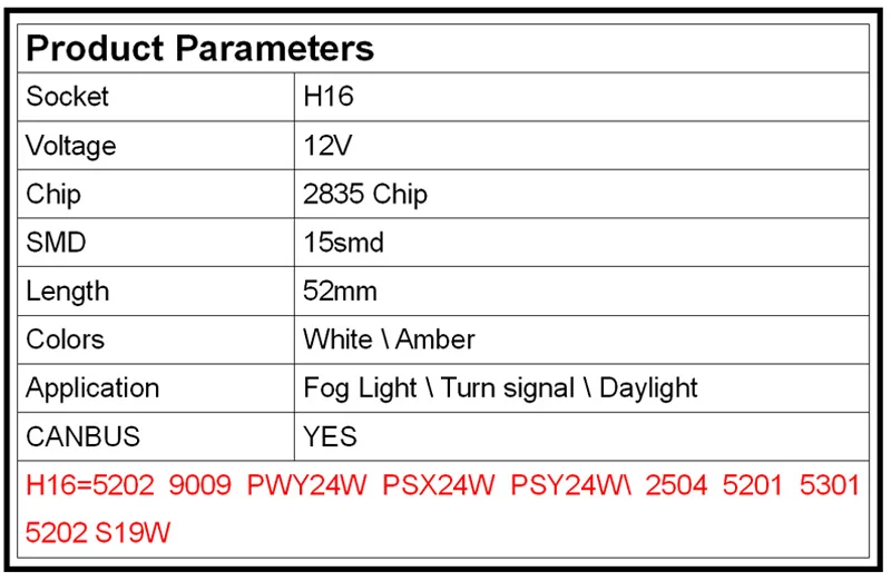 H16 2835 15 