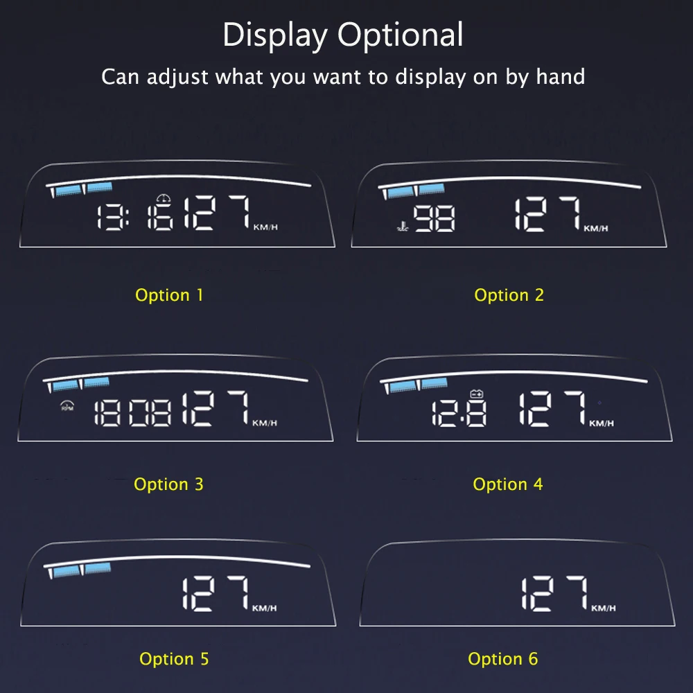 EANOP зеркало 04 Авто HUD Дисплей OBD2 сканер инструмент превышение скорости проектор охранной сигнализации системы